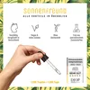 A hand holding a dropper with a product sample, surrounded by decorative foliage and marketing information. Produktbild-Vorschau