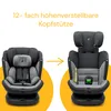 Osann Swift360 S 2 i-Size , drehbarer Kindersitz 76-150 cm, Produktbild-Vorschau 4