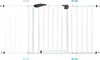 A white metal baby gate with a black handle and latch, shown against a white background. Náhľad obrázku produktu