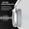 RORSOU C6 Over-Ear Bluetooth 5.4 hoofdtelefoon met actieve Productafbeelding-voorbeeld 5