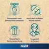 Diagrams illustrating product features and benefits against a textured background. Produktbild-Vorschau