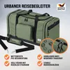 A green duffel bag with various features highlighted by text and icons. Produktbild-Vorschau