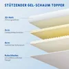 Adormii, nakładka na materac 90x200 cm, z wygodnym rdzeniem Podgląd zdjęcia produktu 4
