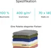 A stack of folded towels in various colors, with text describing product specifications. Produktbild-Vorschau