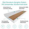 A diagram showing the layers of a mattress. Produktbild-Vorschau