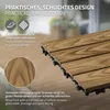 ECD Germany WPC Terrassenfliesen 30x30 cm 33er Spar Set für Produktbild-Vorschau 4