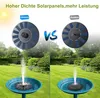 Solar Wasserspiel Springbrunnen Pumpe - 6 Brunneneffekte Produktbild-Vorschau 3