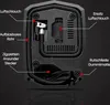 A close-up, angled view of the back of a black portable air compressor, with labels pointing to various parts. Produktbild-Vorschau