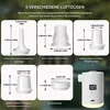 Elektrische Luftpumpe mit LED-Anzeige,3600mAh, mit 4 Produktbild-Vorschau 7