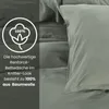 A close-up of green bedding with a graphic overlay highlighting product features. Náhľad obrázku produktu