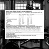 Mutant Iso Surge- 2270 g Chocolate Fudge Brownie Produktbild-Vorschau 6