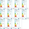 STEINEL L 840 LED iHF, Wandbeleuchtung für den Produktbild-Vorschau 10