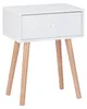 Comodino Relaxdays in stile scandinavo e retrò, con Anteprima dell’immagine prodotto 10