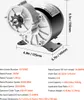 A product shot of an electric motor with dimensions and specifications overlaid. Produktbild-Vorschau