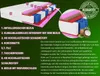 A cross-section diagram of a mattress with numbered layers and descriptive text. Anteprima dell’immagine prodotto