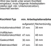 Bosch HBG675BB1 Series 8 EEK: vstavaná rúra A+, šírka 56 Náhľad obrázku produktu 16