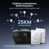 Seniorenmobil Elektromobil,speziell für Senioren Produktbild-Vorschau 10