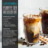 A recipe for Greek-style iced coffee, with ingredients and preparation instructions on the left and a close-up of the drink on the right. Podgląd zdjęcia produktu