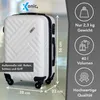A white suitcase with dimensions and features highlighted by text and icons. Produktbild-Vorschau