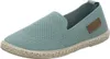 Alyssa Damen-Slipper Mint-Grün, Farbe:grün, EU Größe:40 Produktbild-Vorschau 2