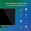 A television screen with icons and text describing its connectivity options. Produktbild-Vorschau
