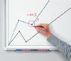 edding Whiteboard-Marker 8 Stk. Mehrfarbig 360 Produktbild-Vorschau 6
