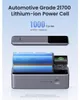 Batterie portable UGREEN PB722, 25000mAh, 200W, QC + PD, Voir les images du produit 9