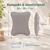 Badewannenkissen, Badekissen, mit 2 Saugnäpfen, Schnelles Produktbild-Vorschau 5