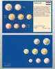 Prophila Collection Münz-Tablett Niederlande Produktbild-Vorschau 1
