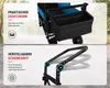 SAMAX Skladací ručný vozík Offroad so strechou - modrý Náhľad obrázku produktu 7