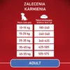 PURINA ONE MED/MAX per adulti, con manzo e riso, 12 kg Anteprima dell’immagine prodotto 4