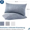 WOLTU Kühlender Kissenbezug 2er Set, Weicher Atmungsaktiv Produktbild-Vorschau 2