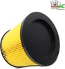 MisterVac Motorschutzfilter Ersatzfilter kompatibel mit Produktbild-Vorschau 1