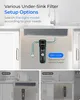 An illustration showing different setup options for an under-sink water filter system. Produktbild-Vorschau
