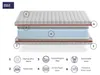 Schaumstoffmatratze 90X200 CAMA INFANTIL TODRA SONHO Produktbild-Vorschau 4
