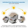 Diagram showing how a stroller sunshade can be adjusted to follow the sun. Produktbild-Vorschau
