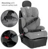 Lorelli Speed GT i-Size ISOFIX autosedačka 100–150 cm Náhľad obrázku produktu 19