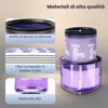 Extralink filtro HEPA per Dyson V11 SV14 SV15 lavabile 3 Anteprima dell’immagine prodotto 3