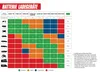 Einhell Batterie-Ladegerät CE-BC 2 M Produktbild-Vorschau 19