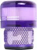 HEPA-reservefilters voor Dyson Omni-Glide SV19 - 2 stuks - Productafbeelding-voorbeeld 5