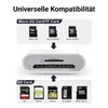 SD-Kartenleser – USB-C Speicherkartenleser 2in1 SD- & Produktbild-Vorschau 2