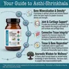 DR WAKDE'S Asthi Shrinkhala Capsules (Cissus Náhled obrázku produktu 5