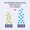 HANSE PRO Hygienemittel 1L (1er Pack) Produktbild-Vorschau 8