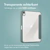 Funda para iPad de 11 pulgadas (modelo de 2025) y para iPad Vista previa de la imagen del producto 17