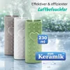 6 Luftbefeuchter Heizung Set Raumbefeuchter Heizkörper Produktbild-Vorschau 3