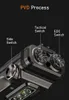 RovyVon Aurora E90 EDC dual-power 3500 Lumen LED Produktbild-Vorschau 7