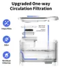 Petkit Trinkbrunnen Eversweet Max - UVC Pump Podgląd zdjęcia produktu 8