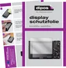 5x ochranná fólia pre Sony RX100 VII clear Screen Protector Náhľad obrázku produktu 1