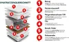 MIRJAN24 Beidseitige Federkernmatratze Mido Kokos 17 cm, Produktbild-Vorschau 3