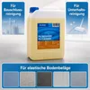 DR. SCHUTZ PolyurethanReiniger 10 Liter für 10000m² Produktbild-Vorschau 3